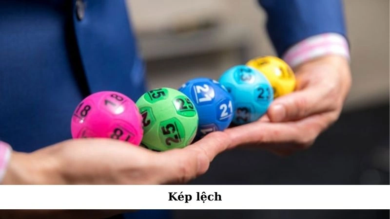 kép lệch
